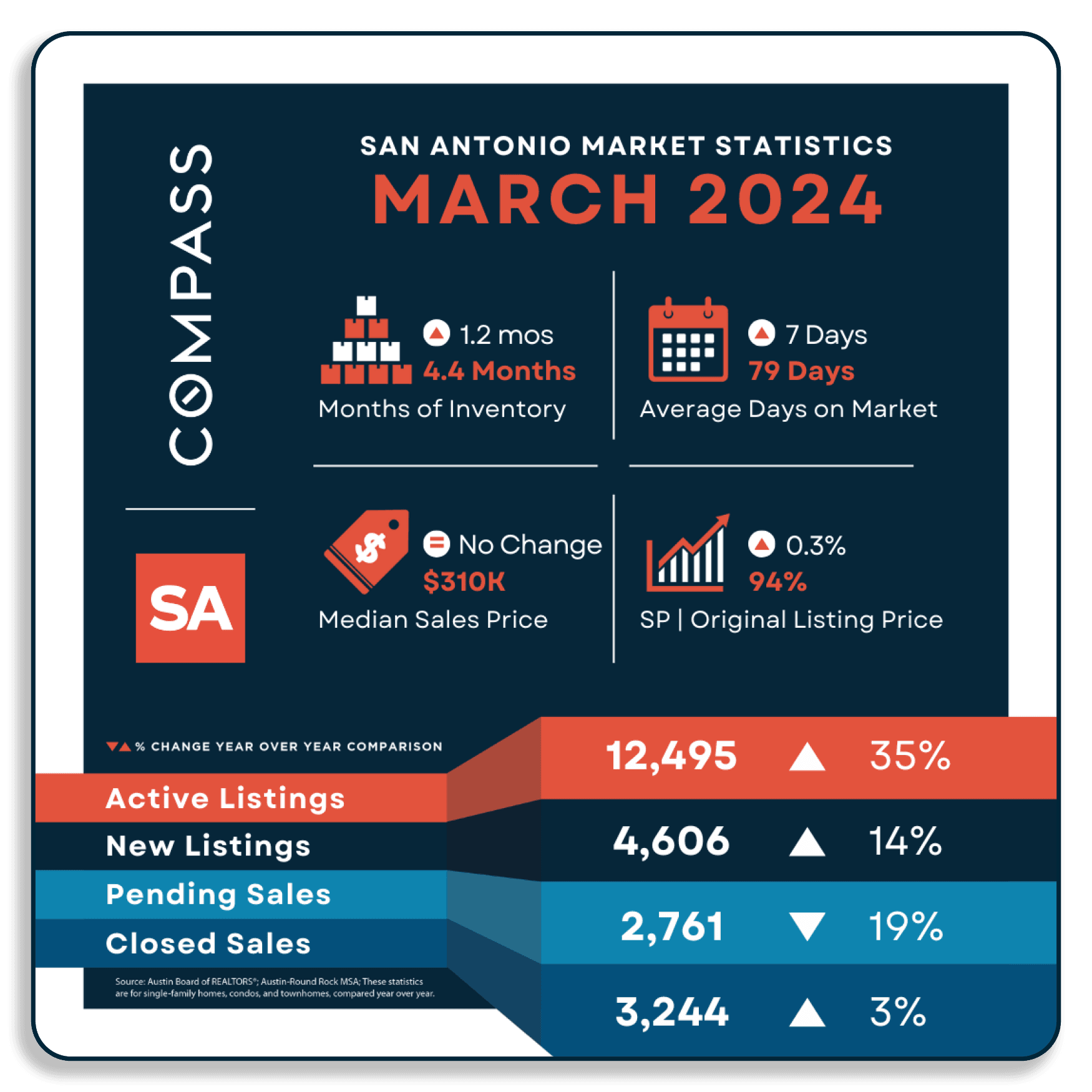 April-Newsletter and Blog Graphics2.png