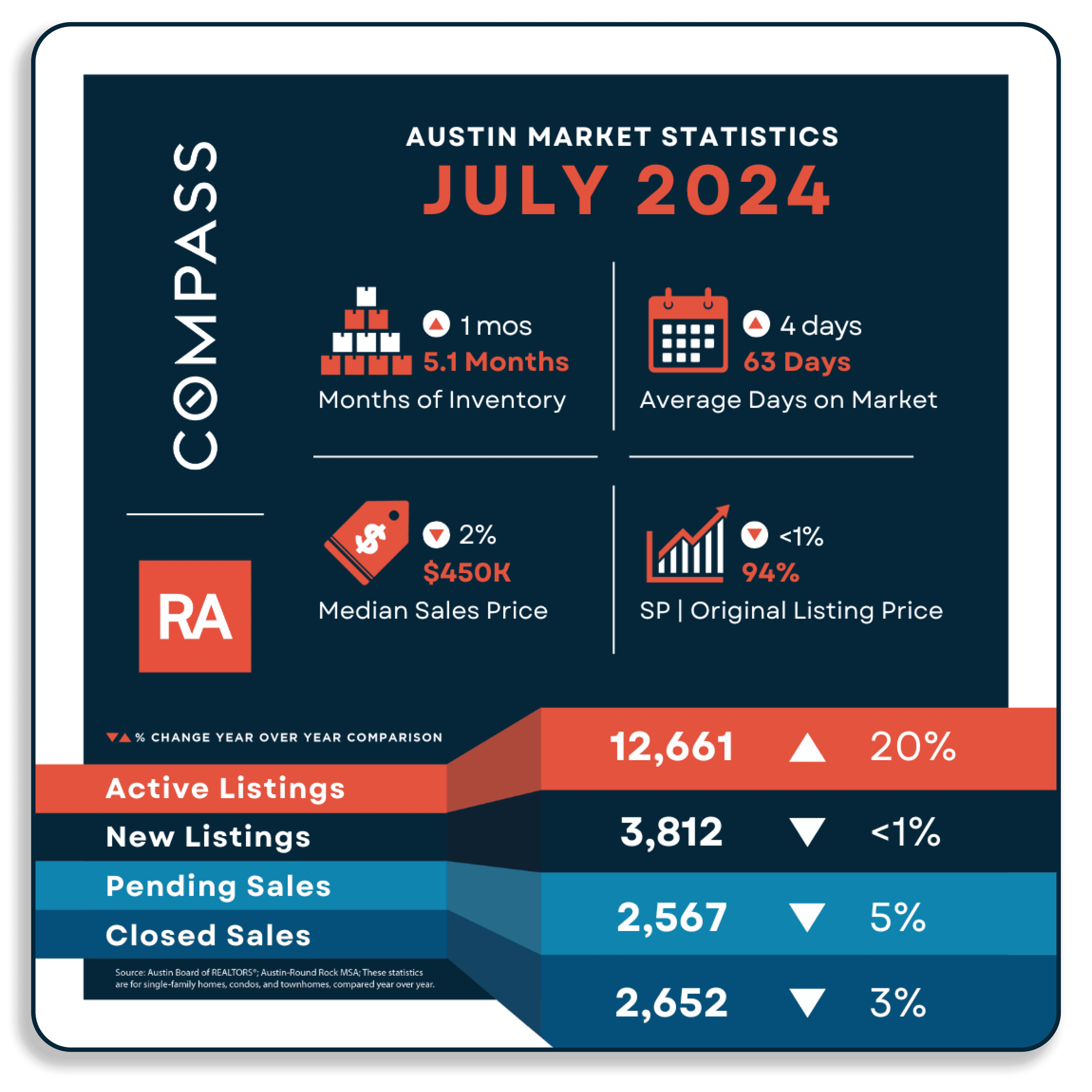 August-Newsletter Graphics.png