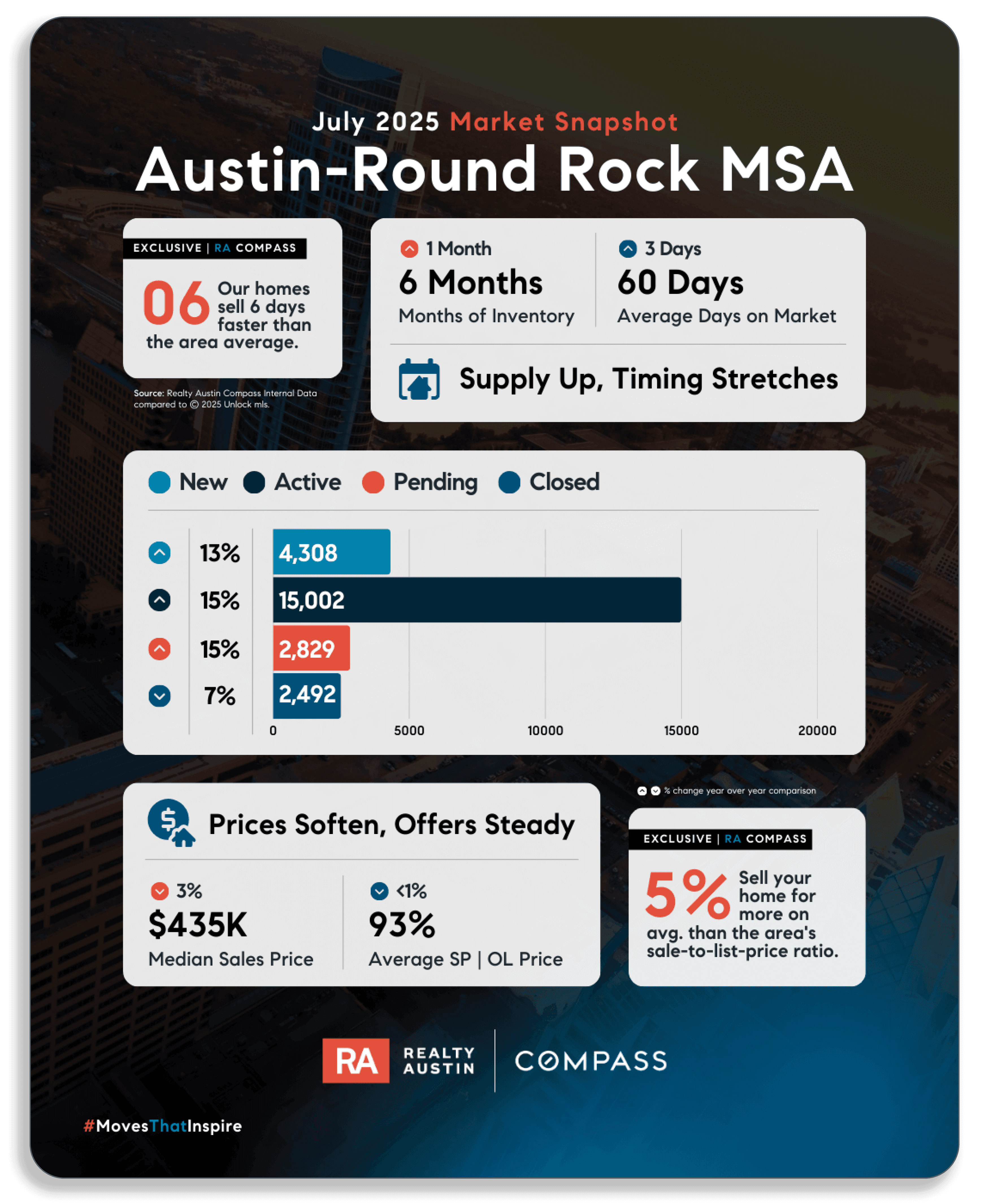 August-Newsletter Graphics- Resize.png