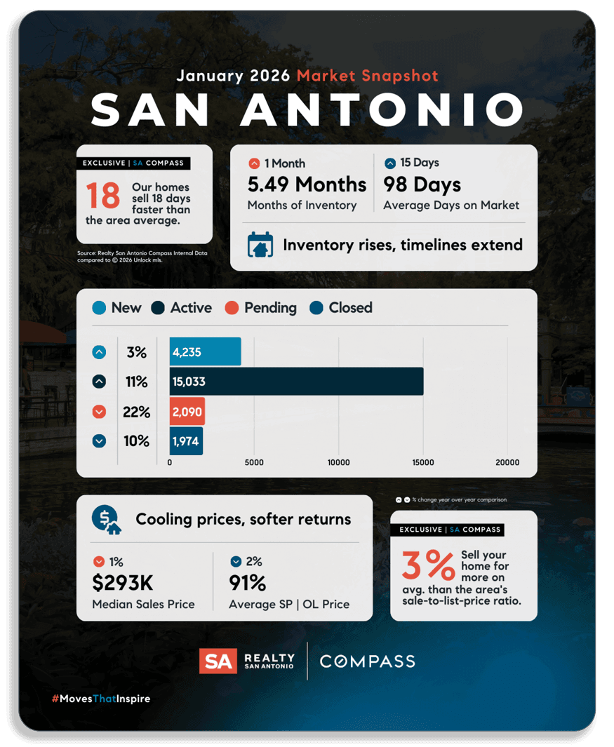 February-Newsletter-Graphics-12-25.png