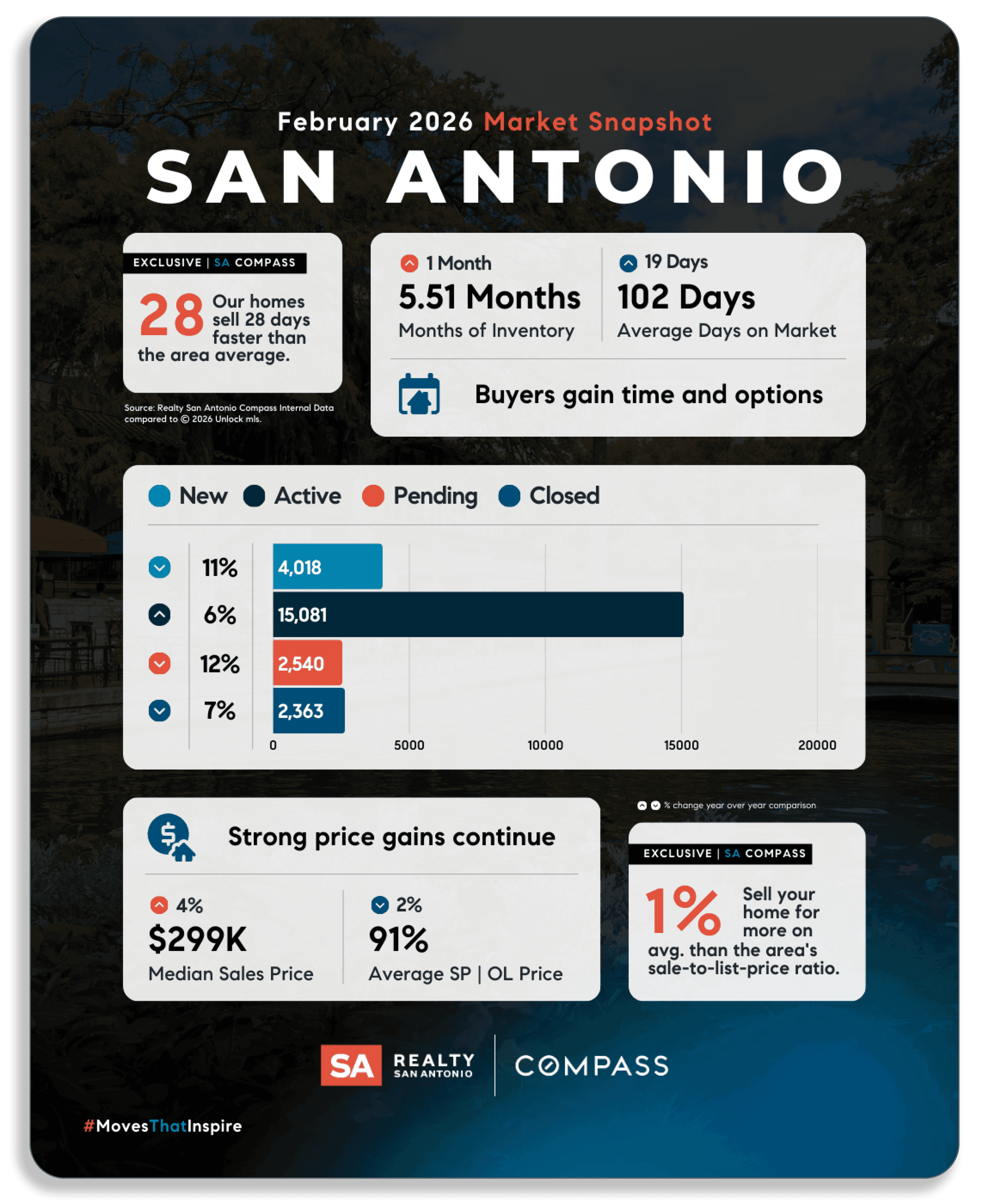 February-Newsletter Graphics-52 (1).png