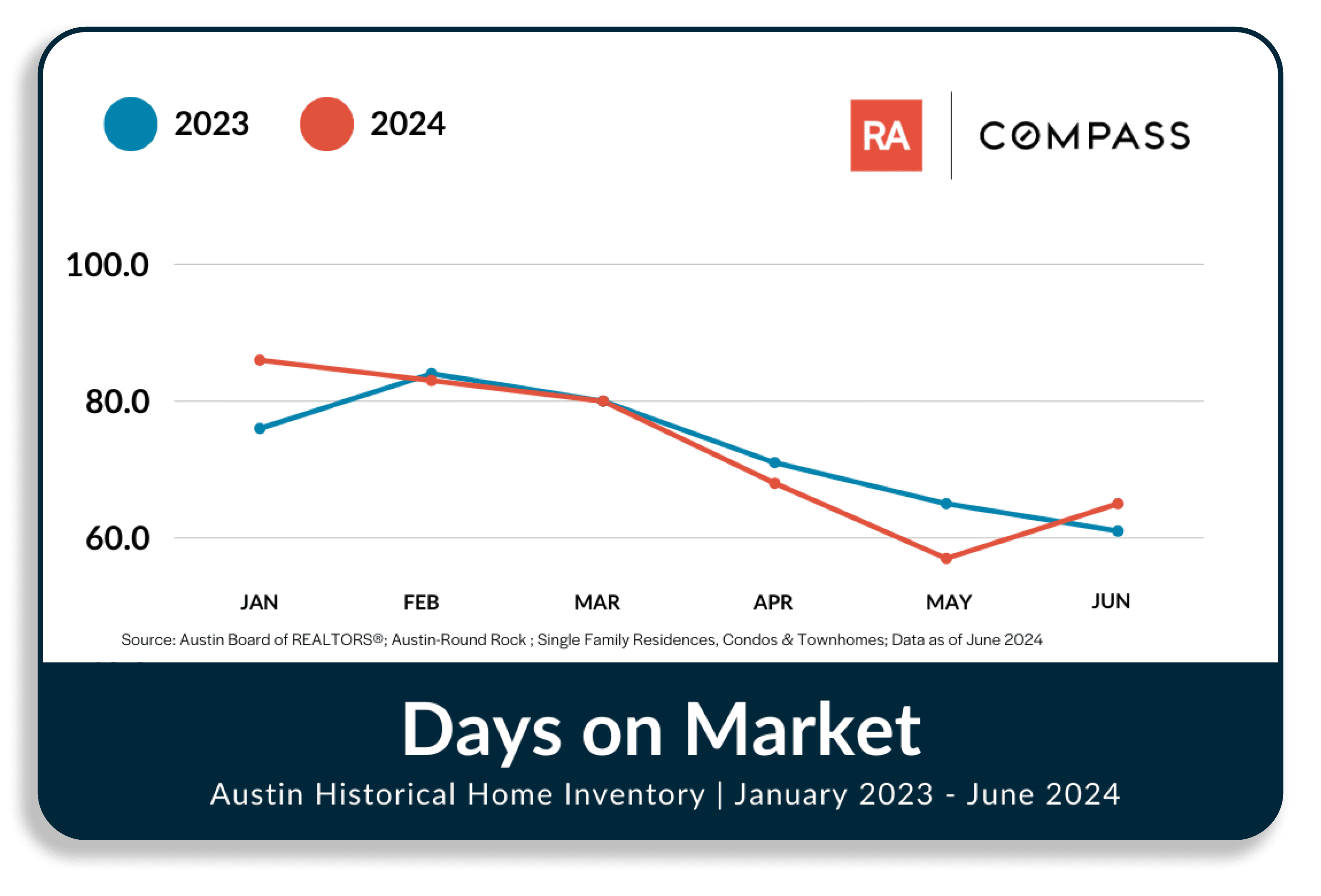 July-Newsletter Graphics3.png
