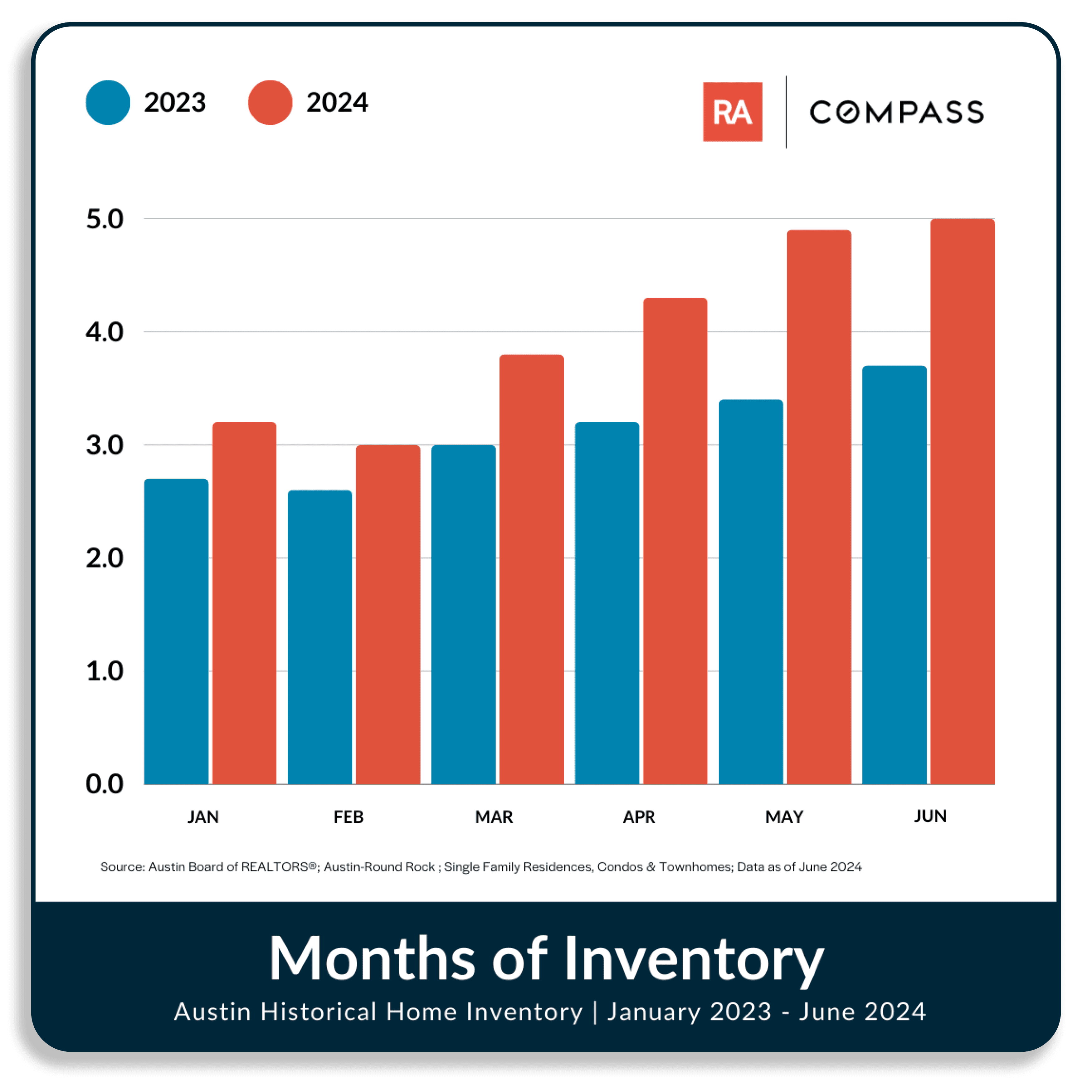 July-Newsletter Graphics.png
