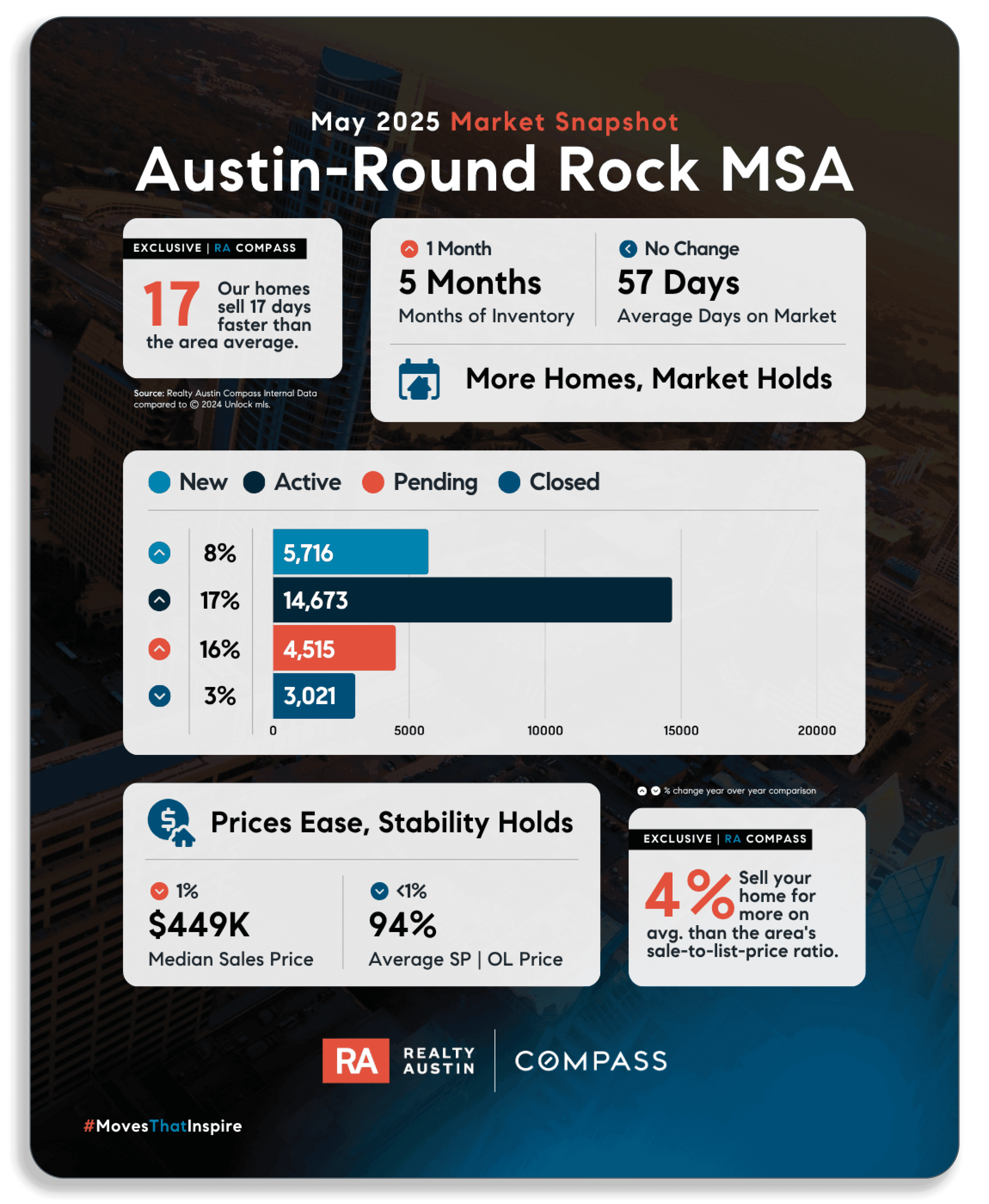 June-Newsletter Graphics-RAC.png