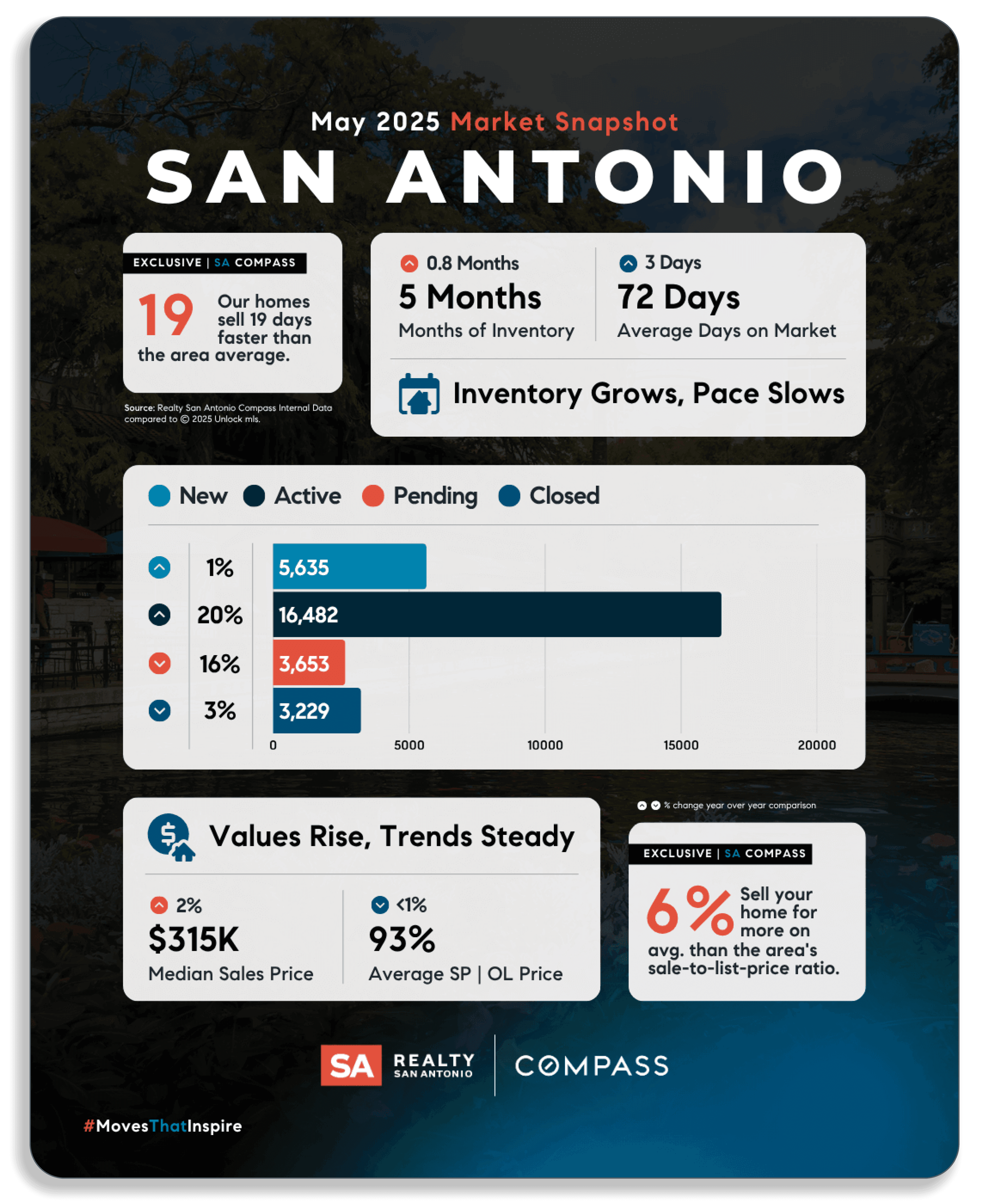 June-Newsletter Graphics-RSAC.png