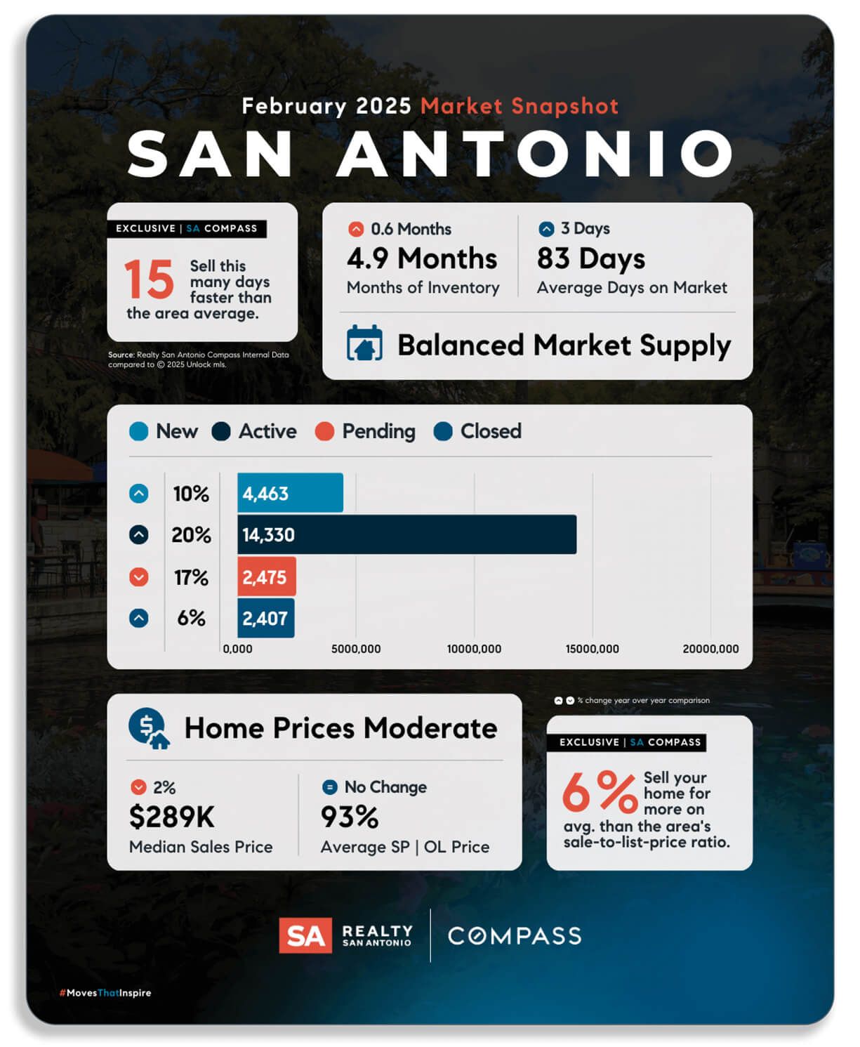 March-Newsletter-Graphics-NEW SA.jpg