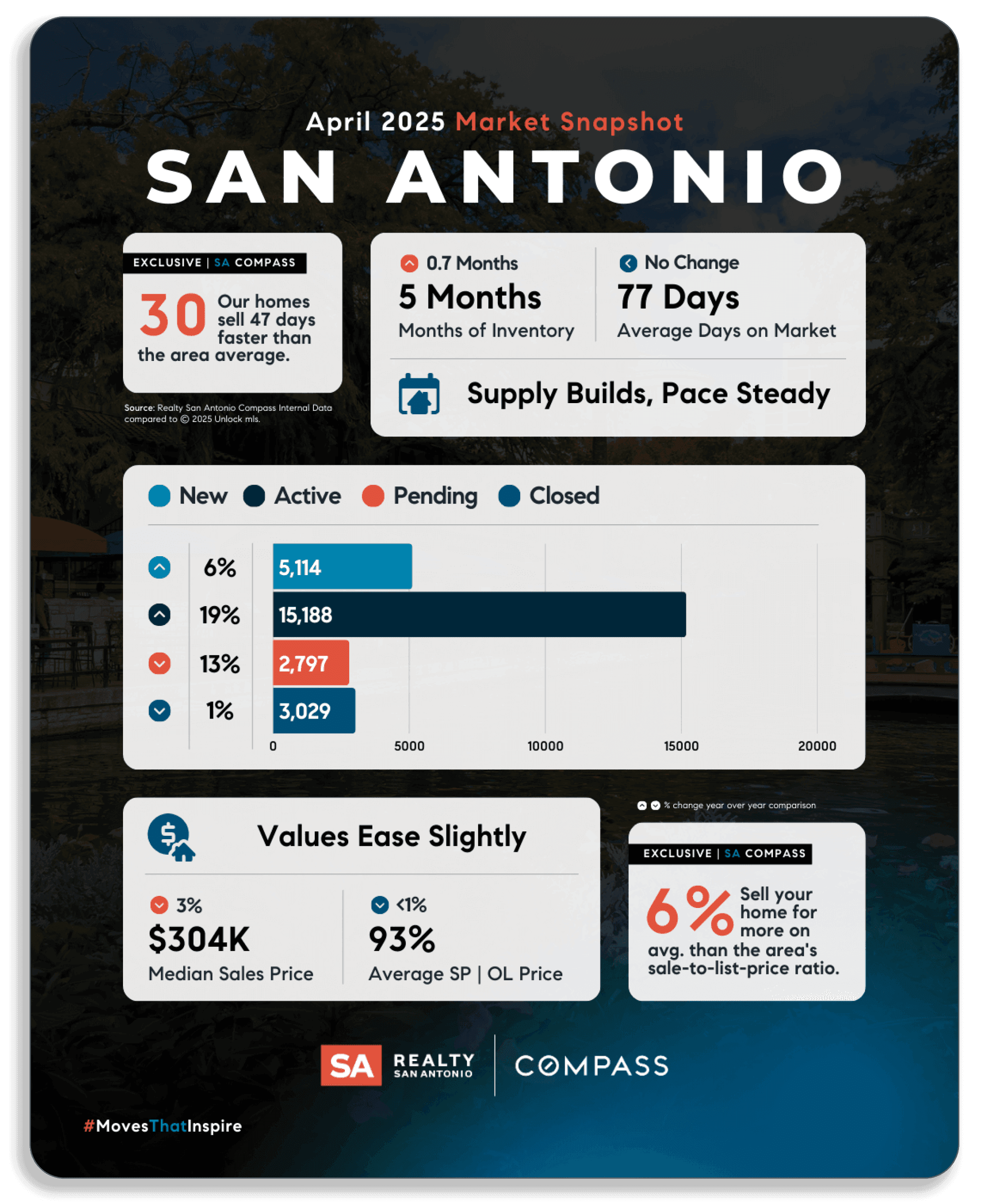 May-Newsletter Graphics-RSA.png