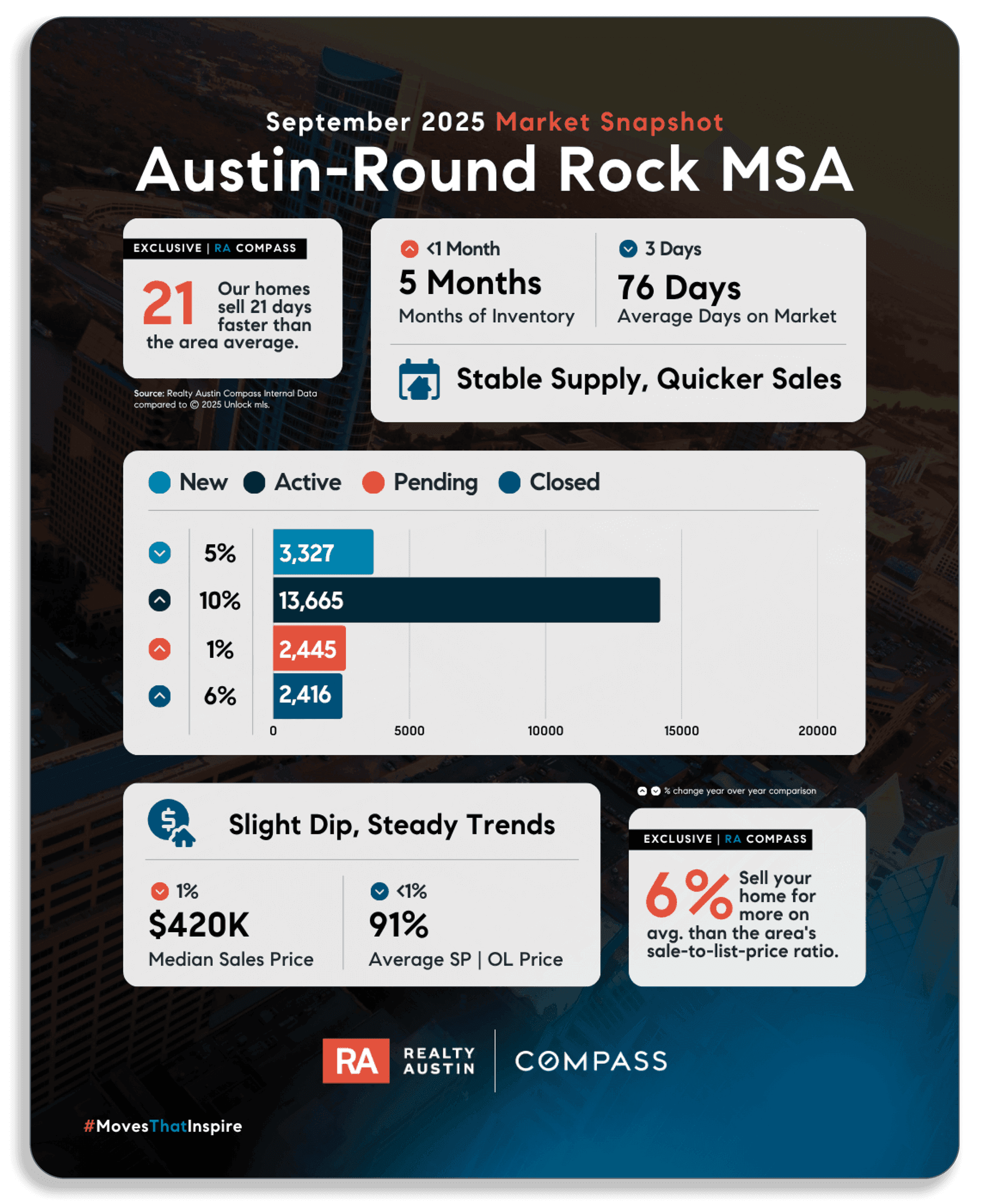 October-Newsletter-Graphics-RA.png