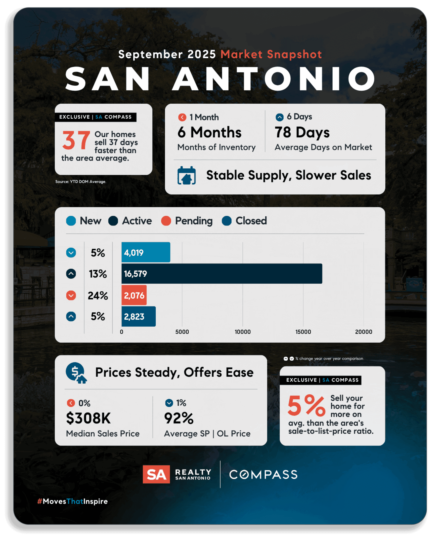October-Newsletter-Graphics-SA.png