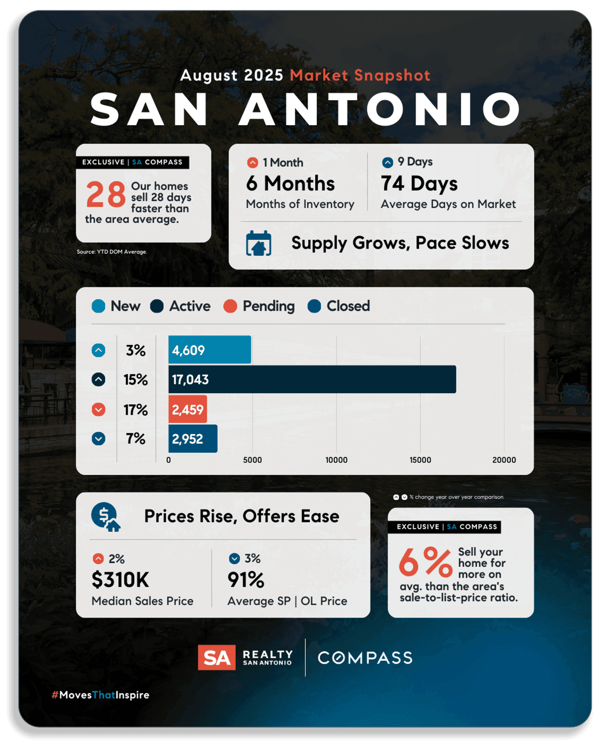 September-Newsletter-Graphics-SA.png