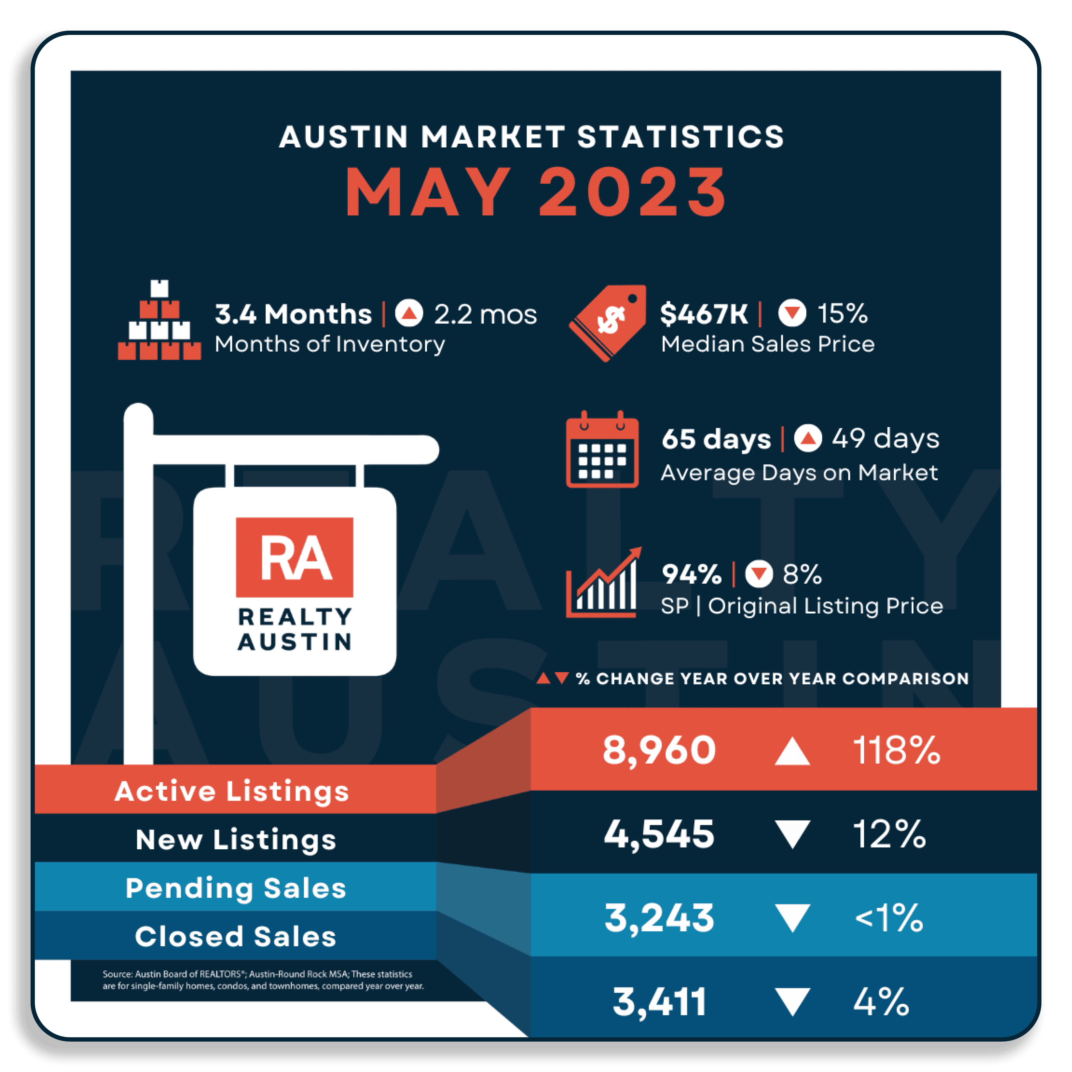 RA-June-Newsletter and Blog Graphics14.png