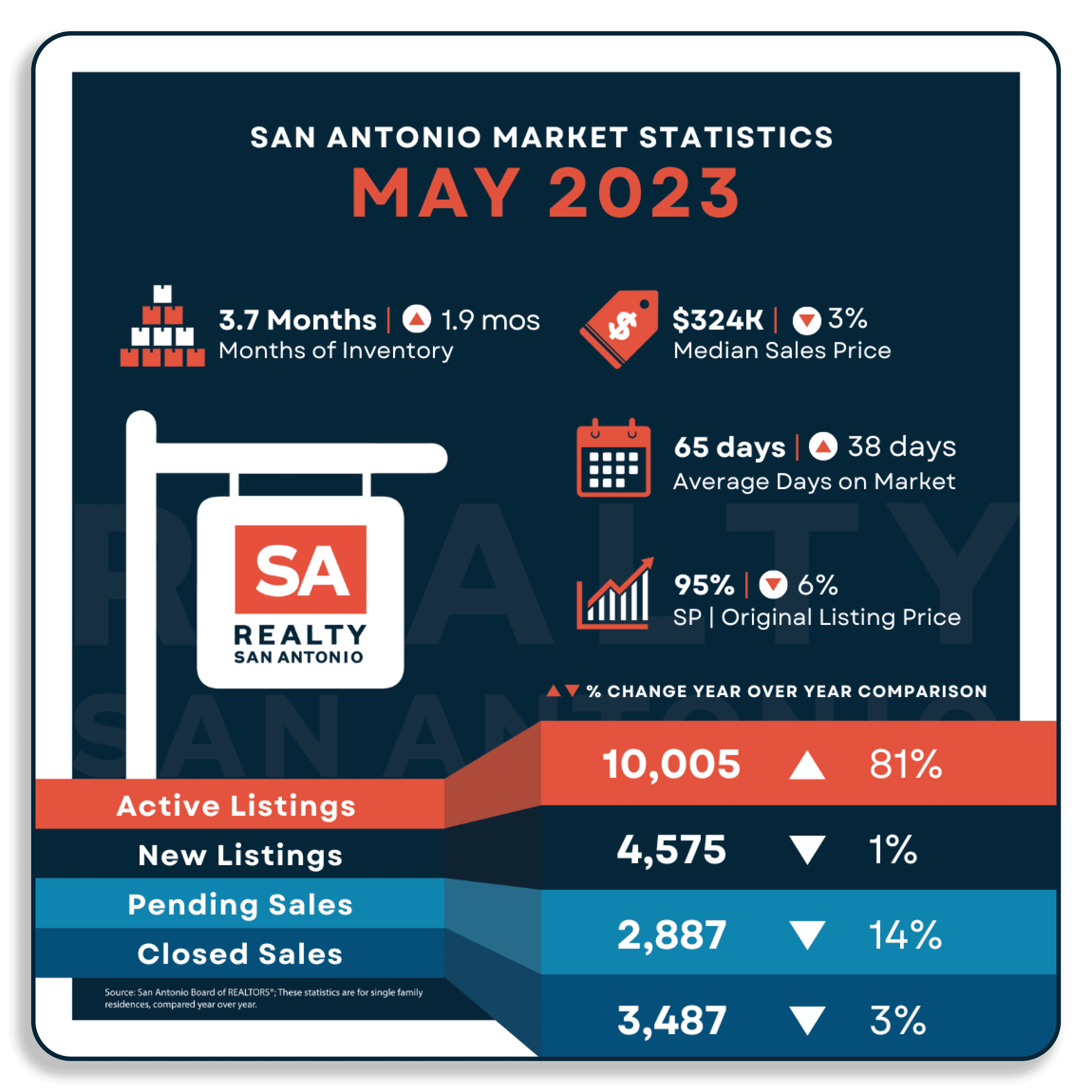 RSA-June-Newsletter and Blog Graphics...